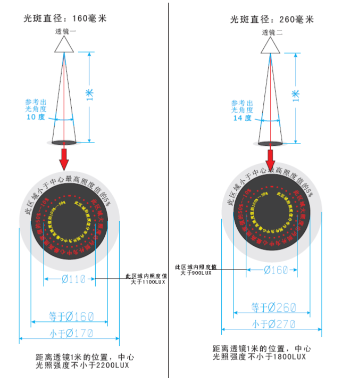 首尔草莓视频网站下载评估 珠海南韵凯泰